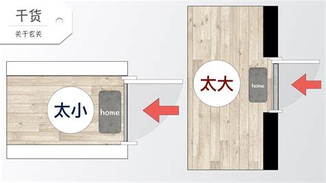 進門對窗|真的好想變有錢！小心開門見廳、大門對窗會 ...